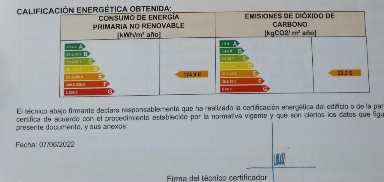 Santoña Apartamento Maria מראה חיצוני תמונה